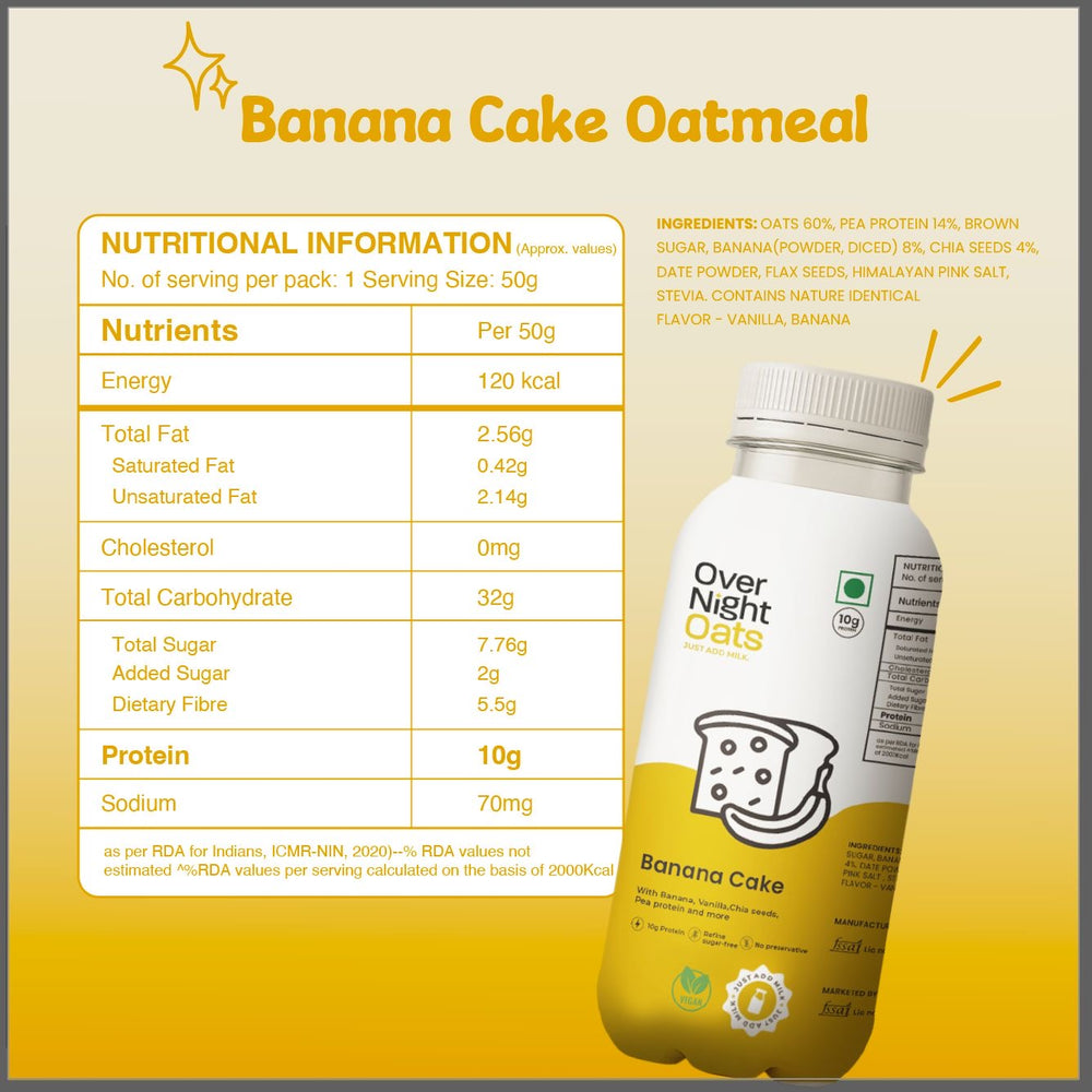 
                  
                    Vegan Banana Cake Oatmeal
                  
                