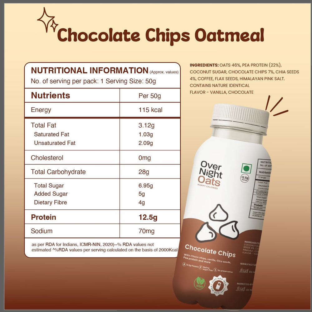 
                  
                    Vegan Chocolate Chip Oatmeal
                  
                