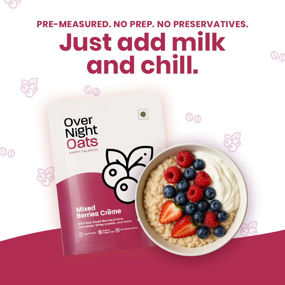 
                  
                    Mixed Berries Creme
                  
                