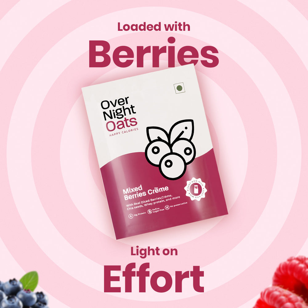 
                  
                    Mixed Berries Creme
                  
                