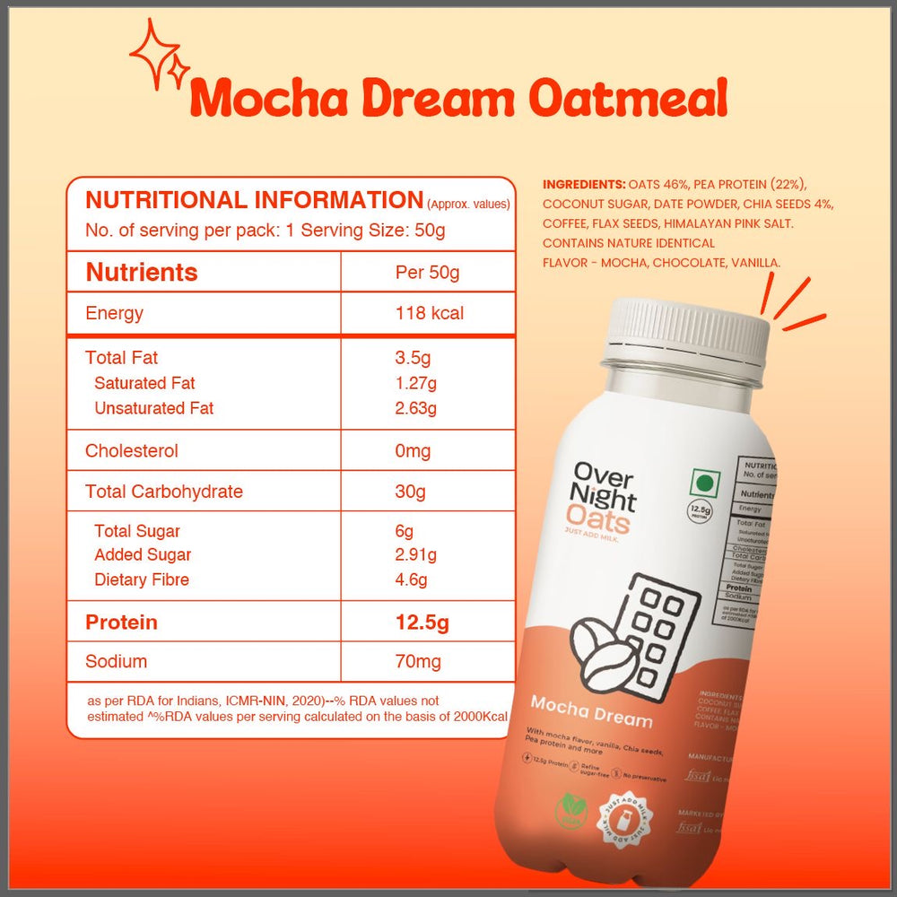 
                  
                    Vegan Mocha Dream Oatmeal
                  
                