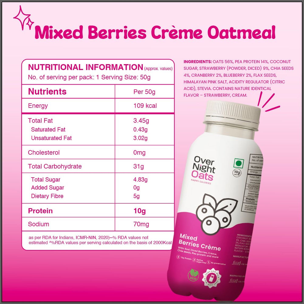 
                  
                    Vegan Mixed Berries Crème Oatmeal
                  
                
