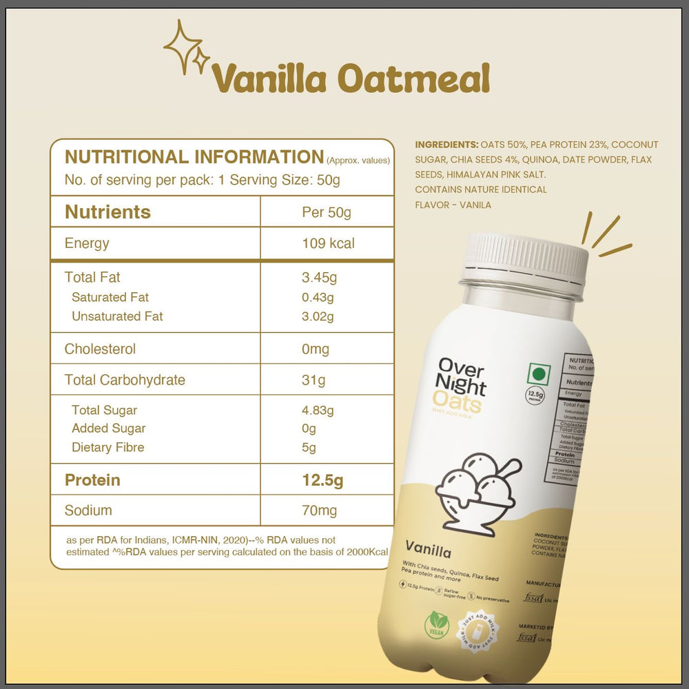 
                  
                    Vegan Vanilla Oatmeal
                  
                