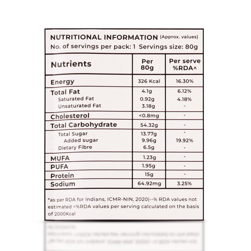 
                  
                    Mango Custard Breakfast Oatmeal nutrition value
                  
                